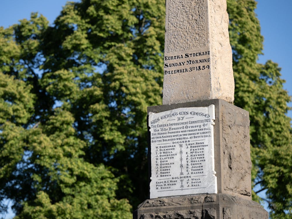 Eureka Stockade Monument